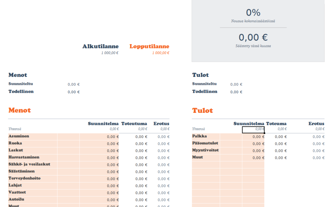 Lataa ilmainen, valmis budjettipohja tietokoneelle tai puhelimelle
