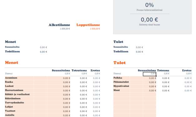 Lataa ilmainen, valmis budjettipohja tietokoneelle tai puhelimelle